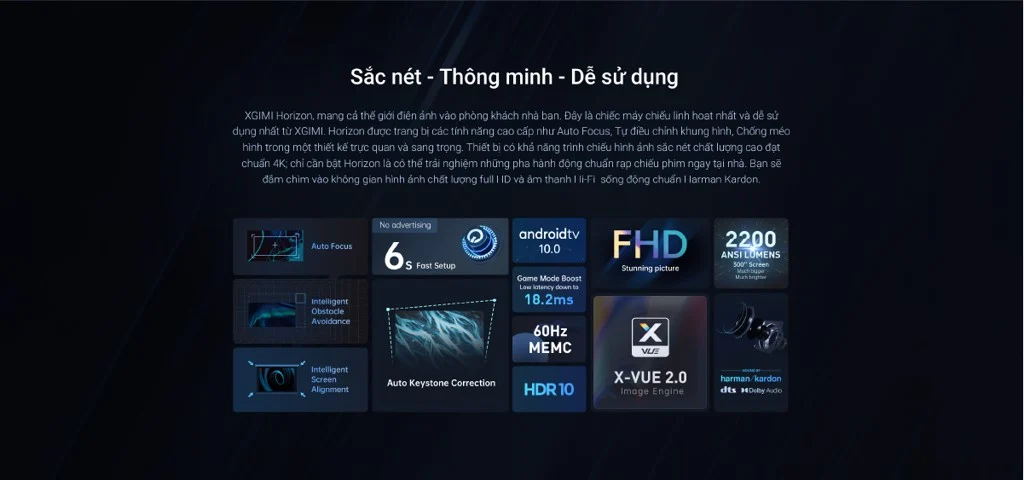 Máy chiếu thông minh XGIMI Horizon - Ảnh 3