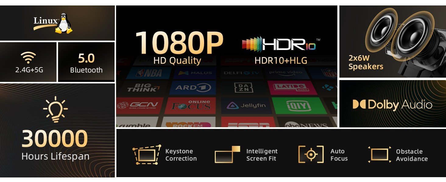 Máy chiếu mini Dangbei NEO Smart Projector - Ảnh 3