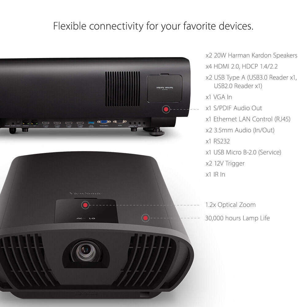 Máy chiếu 4K ViewSonic UHD X100-4K (Like new) - Ảnh 7